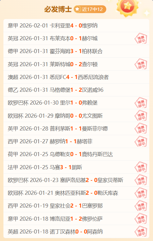 国足喜迎奥,斯卡归化进,印尼双战有,世界杯小组赛,2026世界杯,小组赛分析,赛程安排,分组情况