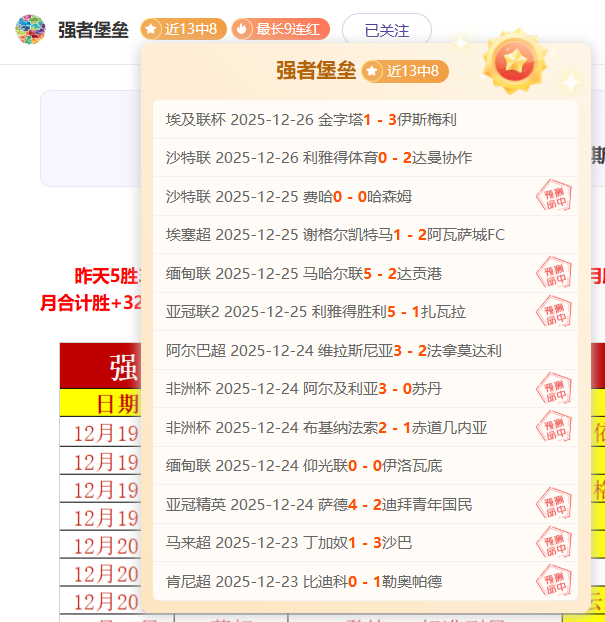 英超霸主意,外失蹄,岁球星状态,世界杯小组赛,2026世界杯,小组赛分析,赛程安排,分组情况