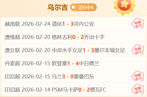 英冠解析,布里斯托城,谢菲尔德联,世界杯小组赛,2026世界杯,小组赛分析,赛程安排,分组情况