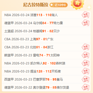库尔图瓦与,卢卡库友谊,情深,世界杯小组赛,2026世界杯,小组赛分析,赛程安排,分组情况