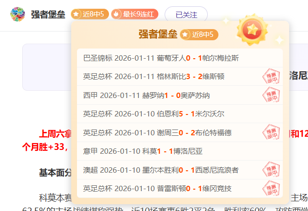 电讯报,厄德高加盟,助阿森纳双,世界杯小组赛,2026世界杯,小组赛分析,赛程安排,分组情况
