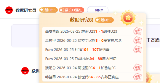 今日快讯,巧克力美食,变身魔人奇,世界杯小组赛,2026世界杯,小组赛分析,赛程安排,分组情况