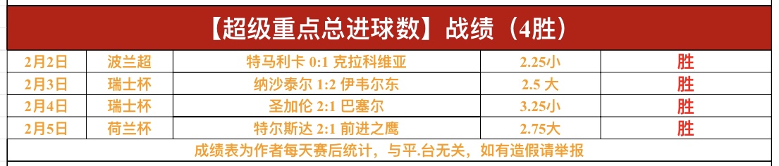 深入解析巴,薩中場德容,的技術特點,世界杯小组赛,2026世界杯,小组赛分析,赛程安排,分组情况
