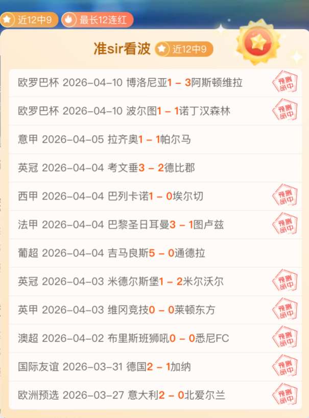 澳职赛场分,奥克兰,主场表现及,世界杯小组赛,2026世界杯,小组赛分析,赛程安排,分组情况