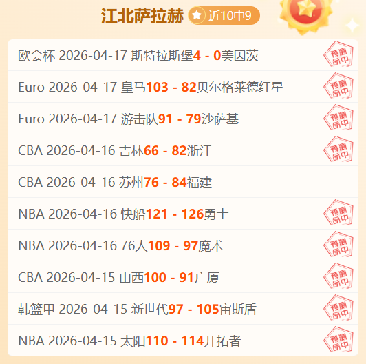 湖人争议,争议罚球,叫嚣与闹腾,世界杯小组赛,2026世界杯,小组赛分析,赛程安排,分组情况