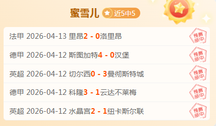 湖人争议,争议罚球,叫嚣与闹腾,世界杯小组赛,2026世界杯,小组赛分析,赛程安排,分组情况