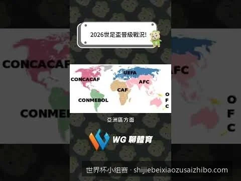 2026世界杯小组赛首轮看点前瞻：哪些强强对话不容错过？